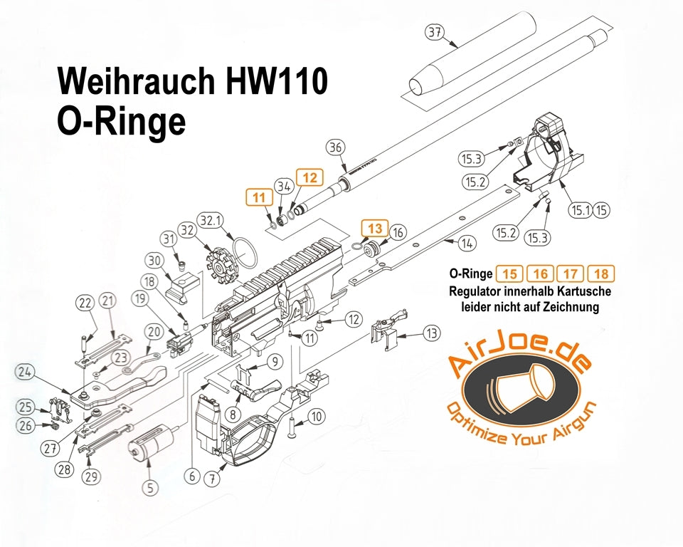 Dichtset 40-teilig für Weihrauch HW110 + HW44
