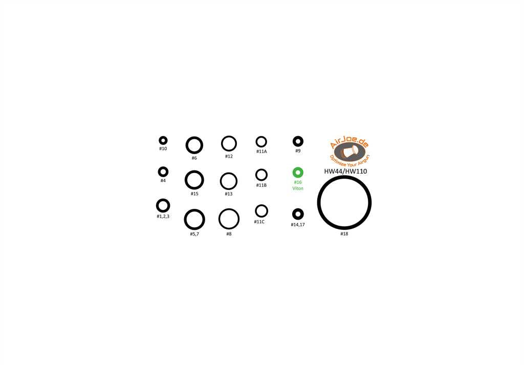 Dichtset 40-teilig für Weihrauch HW110 + HW44
